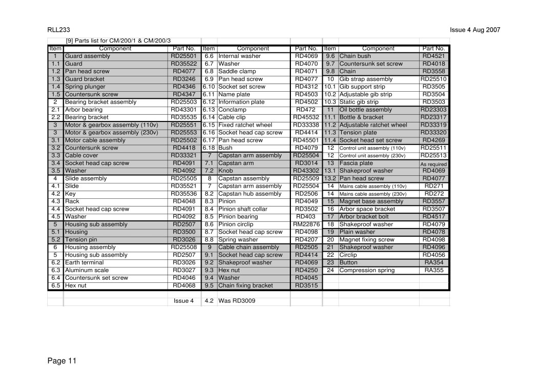 Cobra Electronics manual Parts list for CM/200/1 & CM/200/3 Component 