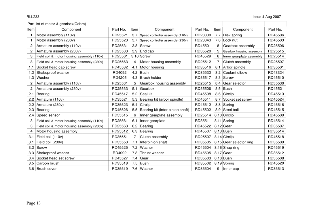 Cobra Electronics CM/200/3, CM/200/1 manual Part list of motor & gearboxCobra Component Part No. Item 