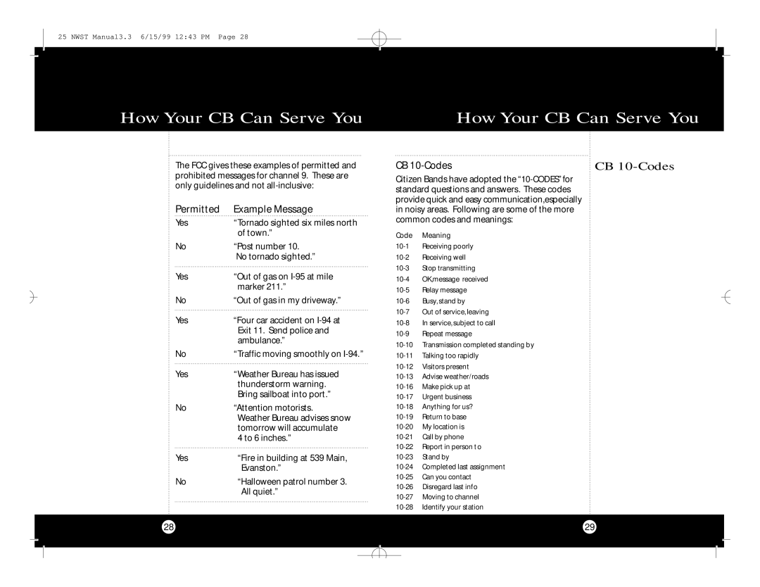 Cobra Electronics Cobra 25 NW ST specifications Permitted Example Message, CB 10-Codes 