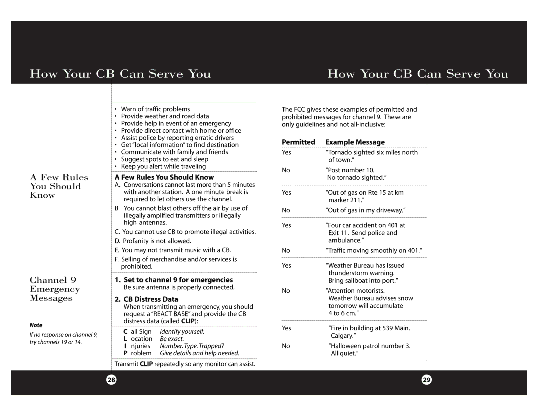 Cobra Electronics Cobra 29 NW ST How Your CB Can Serve You, Few Rules You Should Know Channel Emergency Messages 