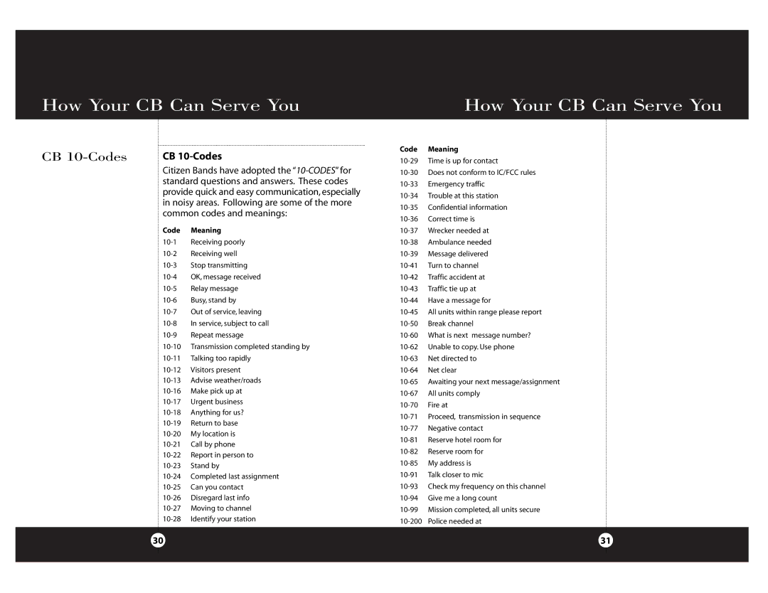 Cobra Electronics Cobra 29 NW ST specifications CB 10-Codes 