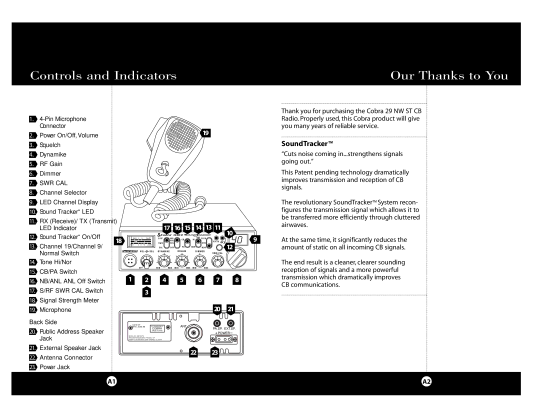 Cobra Electronics Cobra 29 NW ST specifications Controls and Indicators Our Thanks to You, SoundTrackerTM 