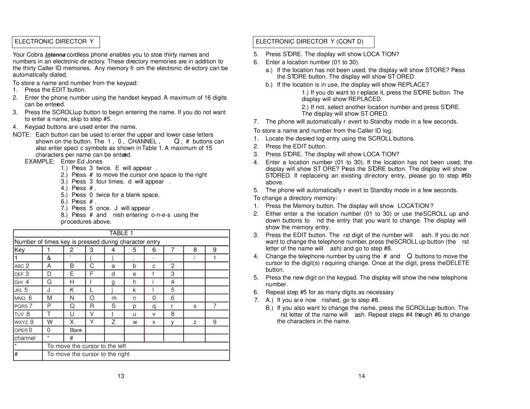 Cobra Electronics CP-2525 operating instructions Electronic Directory CONT‘D 