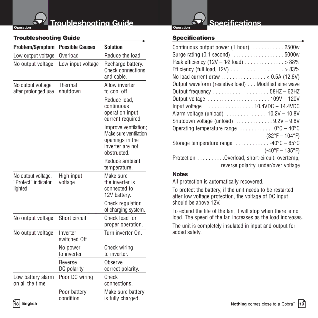 Cobra Electronics CPI-2500 owner manual Troubleshooting Guide, Specifications, Solution 