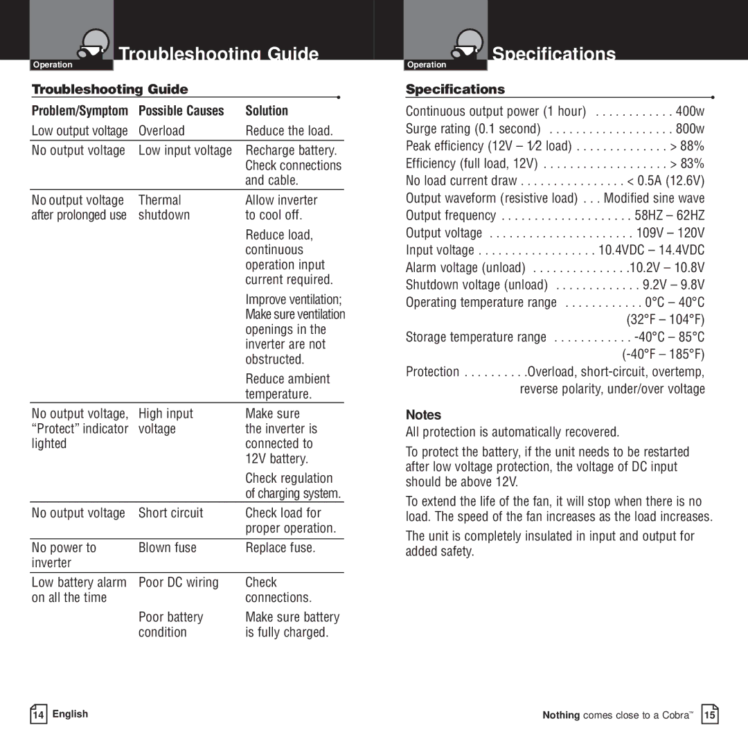 Cobra Electronics CPI 400 owner manual Troubleshooting Guide, Specifications, Solution 