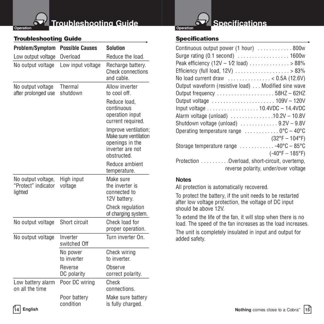 Cobra Electronics CPI 800 owner manual Troubleshooting Guide, Specifications, Solution 