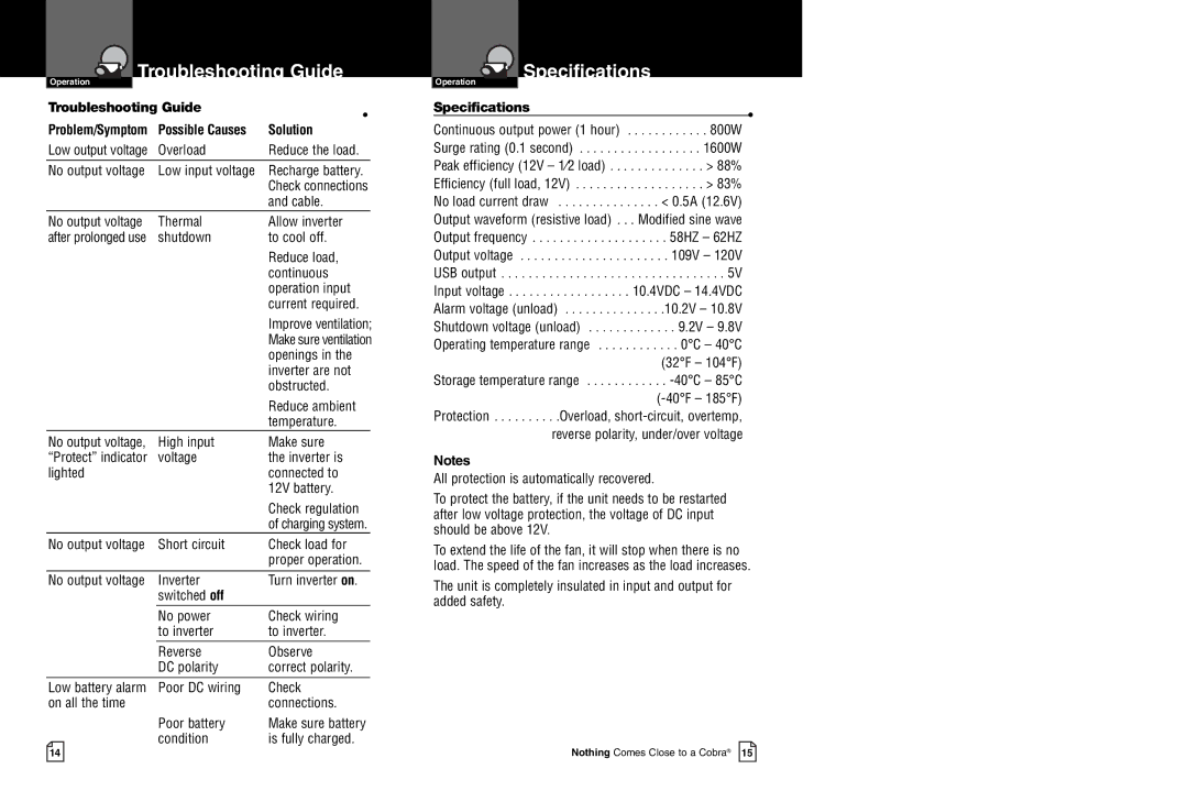 Cobra Electronics CPI 880 owner manual Troubleshooting Guide, Specifications, TroubleshootingGuide, Solution 