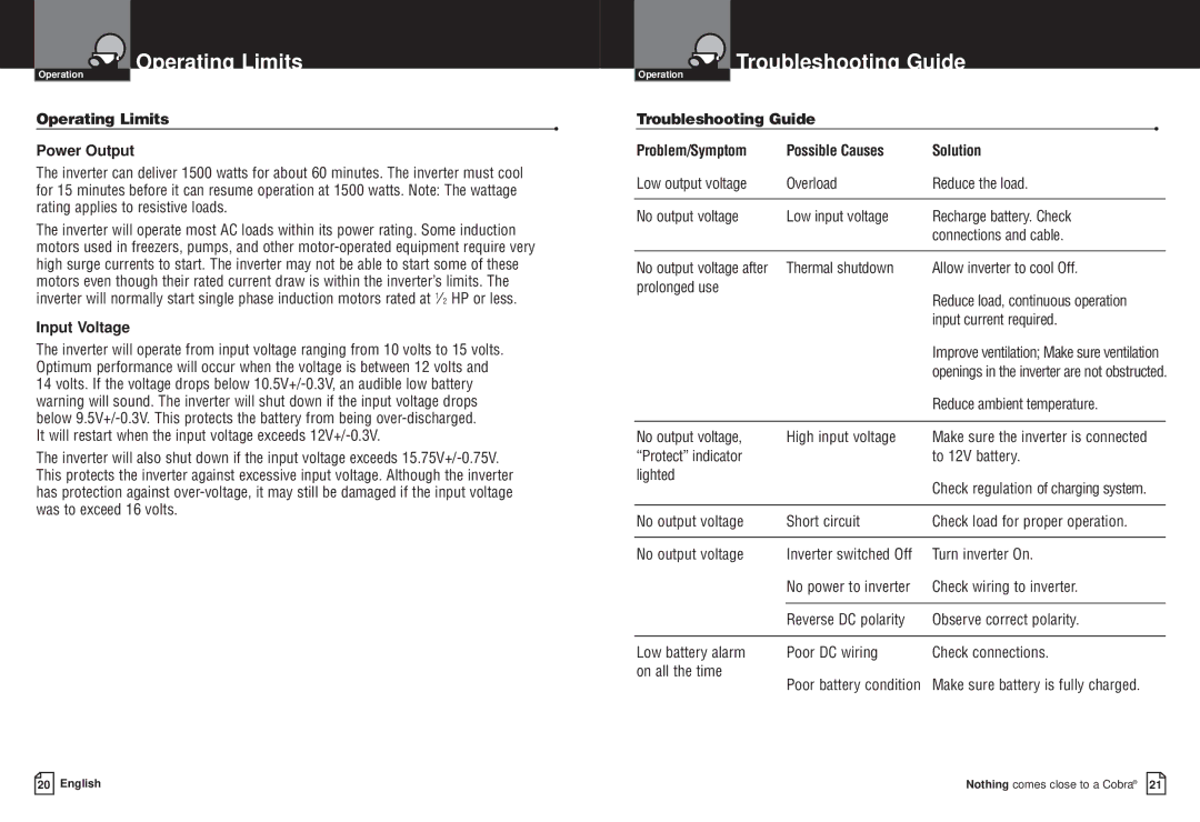 Cobra Electronics CPI M1500 Operating Limits Troubleshooting Guide, Operating Limits Power Output, Input Voltage 