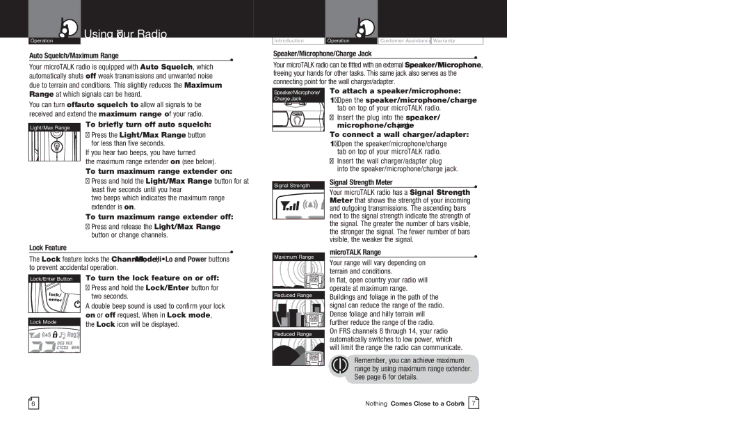 Cobra Electronics CXR725 owner manual Auto Squelch/Maximum Range, Speaker/Microphone/Charge Jack, Signal Strength Meter 