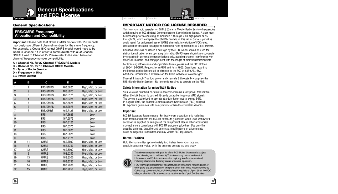 Cobra Electronics CXR850 General Specifications FCC License, Safety Information for microTALK Radios, Normal Position 