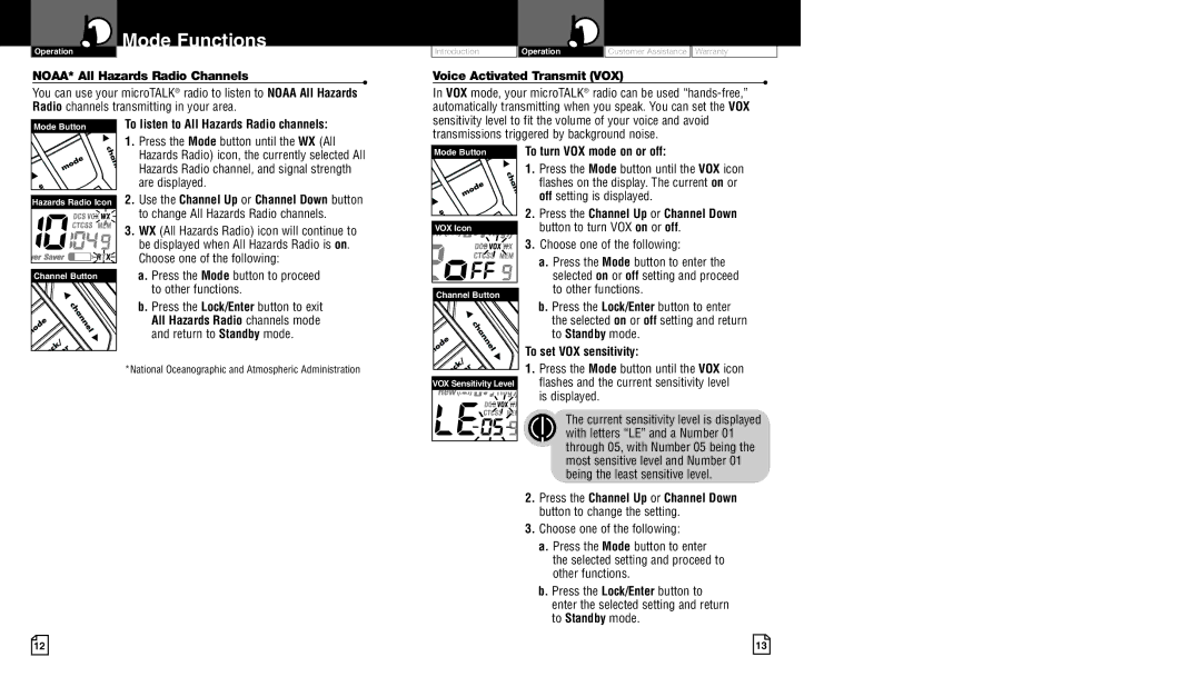 Cobra Electronics CXR900 NOAA* All Hazards Radio Channels, Voice Activated Transmit VOX, To turn VOX mode on or off 