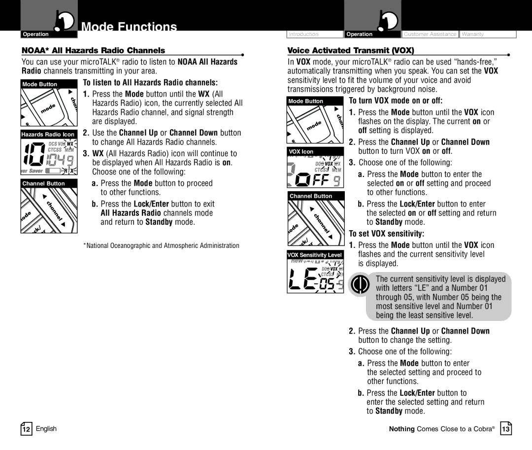 Cobra Electronics CXR900C NOAA* All Hazards Radio Channels, Voice Activated Transmit VOX, To turn VOX mode on or off 
