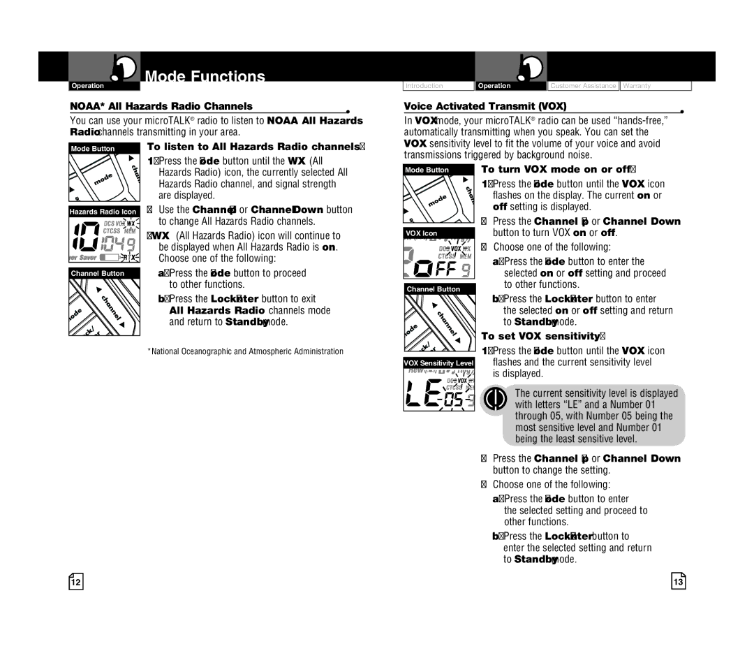 Cobra Electronics CXR925 NOAA* All Hazards Radio Channels, All Hazards Radio channels mode, Voice Activated Transmit VOX 