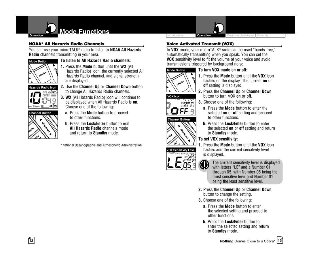 Cobra Electronics CXR925 NOAA* All Hazards Radio Channels, All Hazards Radio channels mode, Voice Activated Transmit VOX 