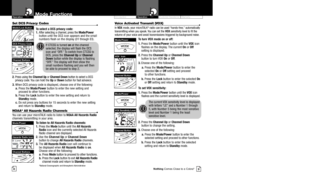 Cobra Electronics CXT225 owner manual Mode Functions, Set DCS Privacy Codes, Voice Activated Transmit VOX 
