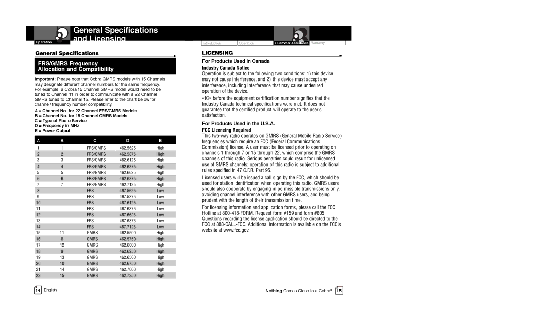 Cobra Electronics CXT225C owner manual General Specifications and Licensing, Industry Canada Notice, FCC Licensing Required 