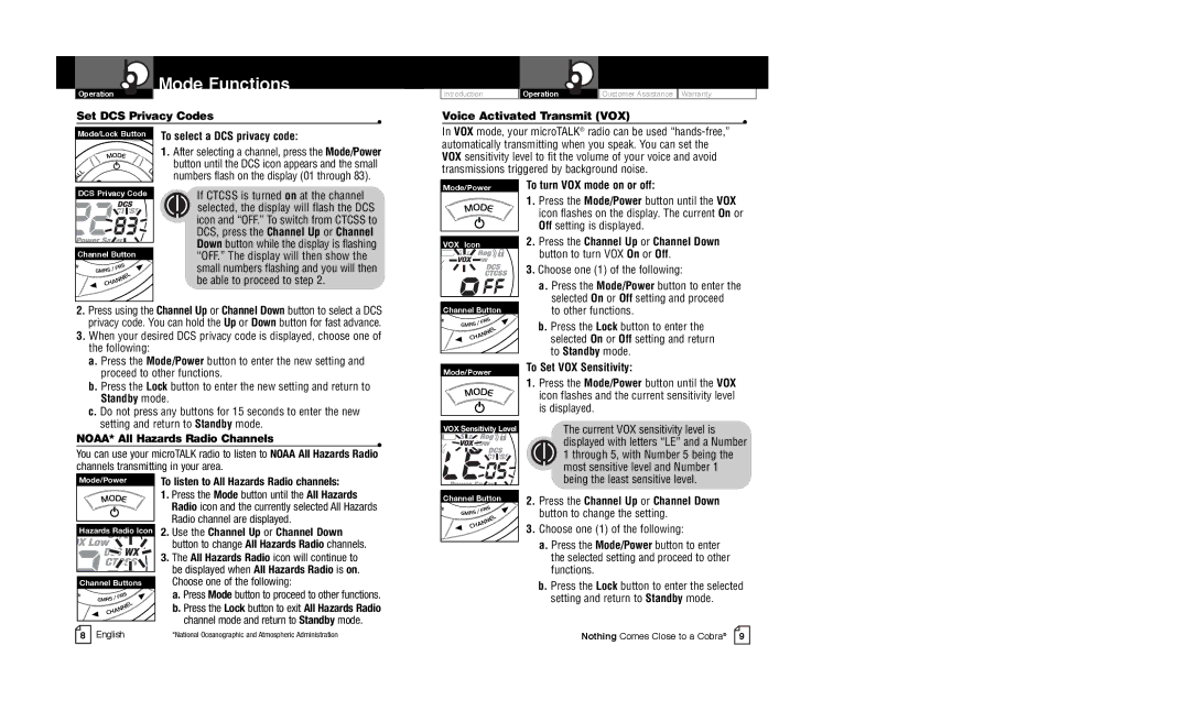 Cobra Electronics CXT225C owner manual Mode Functions 