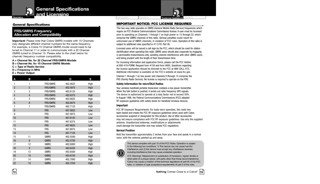 Cobra Electronics CXT94 owner manual General Specifications Licensing 