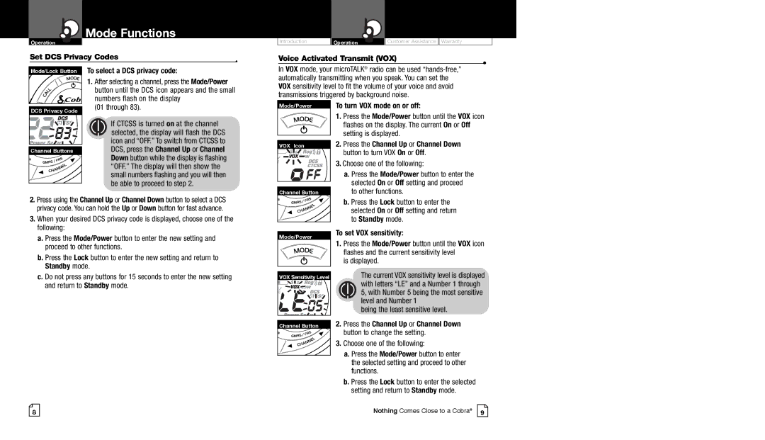 Cobra Electronics CXT94 owner manual Mode Functions, Set DCS Privacy Codes, Voice Activated Transmit VOX 
