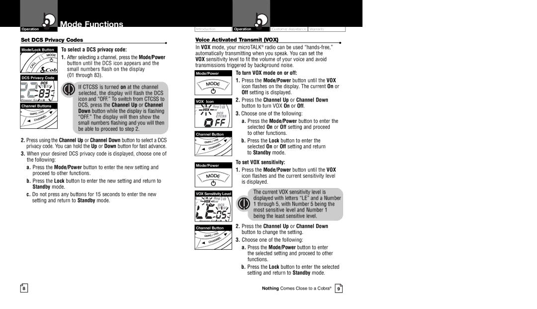 Cobra Electronics CXT95 owner manual Mode Functions 