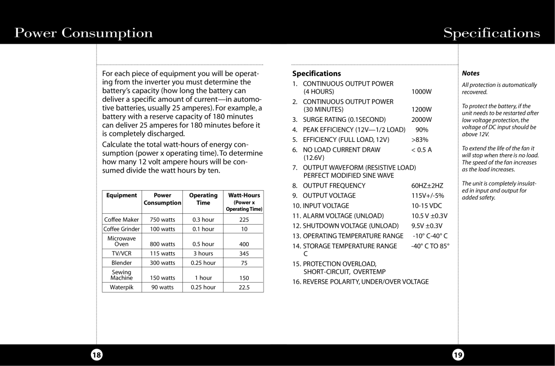 Cobra Electronics HG-PI1000 manual Power Consumption Specifications, Equipment Power Operating 