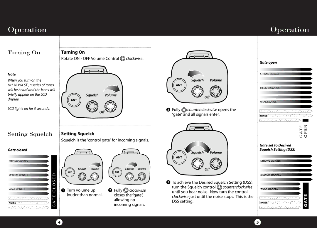 Cobra Electronics HH 38 WX ST operating instructions Turning On, Setting Squelch Setting Squelch 