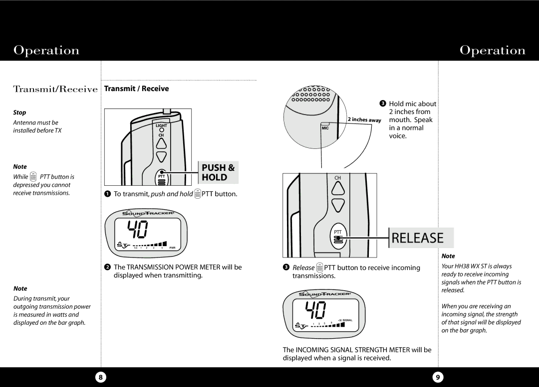 Cobra Electronics HH 38 WX ST Transmit/Receive Transmit / Receive, Release PTT button to receive incoming, Stop 