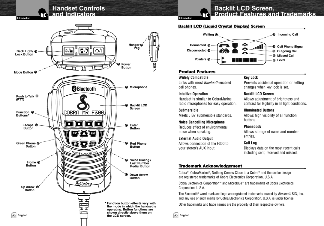 Cobra Electronics MR F300BT warranty Handset Controls Indicators, Backlit LCD Screen Product Features and Trademarks 