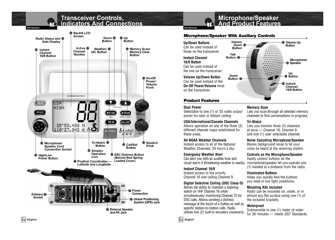 Cobra Electronics MR F75-D Transceiver Controls Indicators And Connections, Microphone/Speaker Product Features 