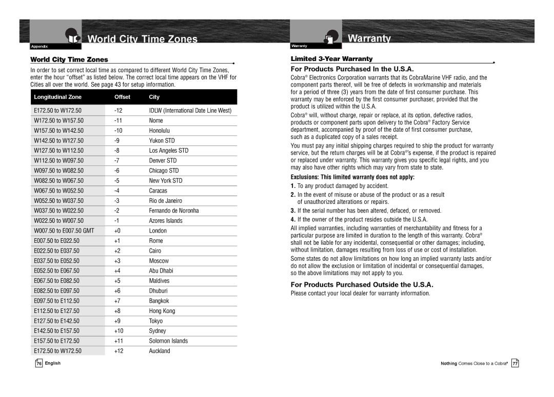 Cobra Electronics MR F75-D owner manual World City Time Zones, Warranty, For Products Purchased In the U.S.A 