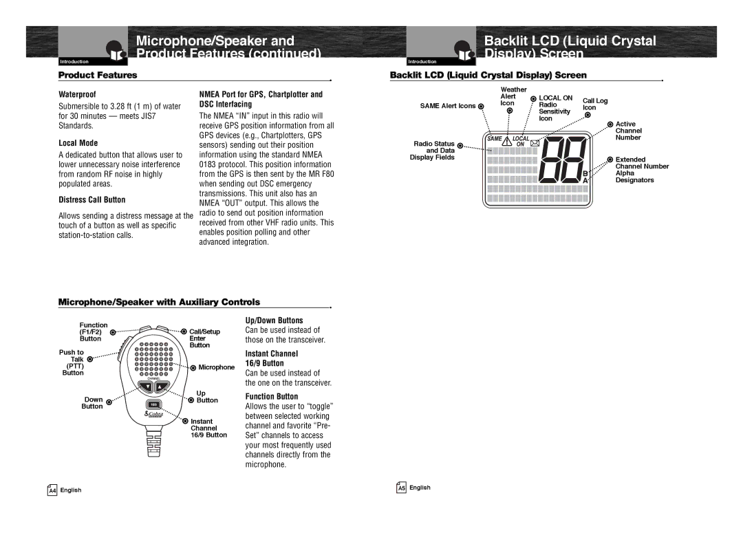 Cobra Electronics MR F80B-D owner manual Microphone/Speaker, Backlit LCD Liquid Crystal Display Screen 