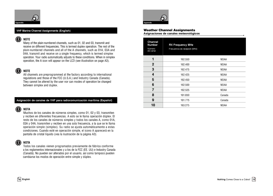 Cobra Electronics MR F80B-D owner manual Weather Channel Assignments, Asignaciones de canales meteorológicos 