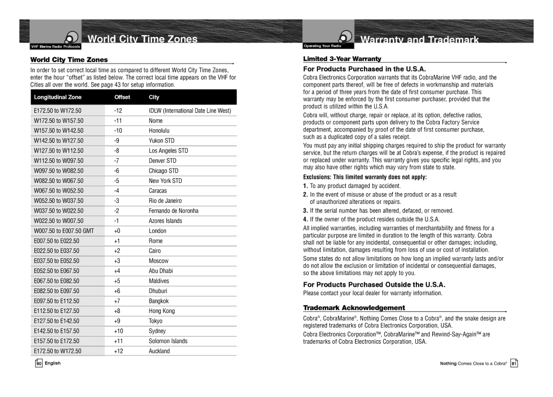 Cobra Electronics MR F80B-D owner manual World City Time Zones, Warranty and Trademark, Trademark Acknowledgement 