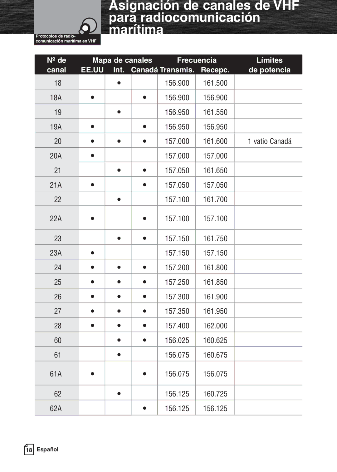 Cobra Electronics MR F80B warranty 18A, 19A, 20A, 21A, 22A, 23A, 61A, 62A 