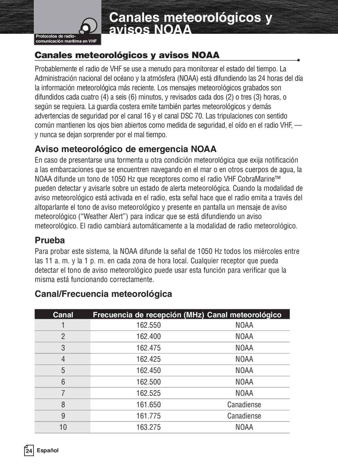 Cobra Electronics MR F80B warranty Canales meteorológicos y avisos Noaa, Aviso meteorológico de emergencia Noaa, Prueba 