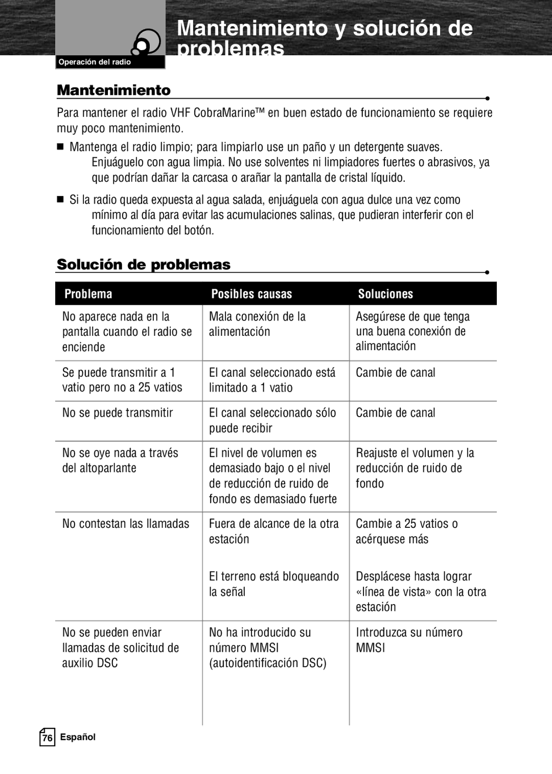 Cobra Electronics MR F80B warranty Mantenimiento y solución de problemas, Solución de problemas 