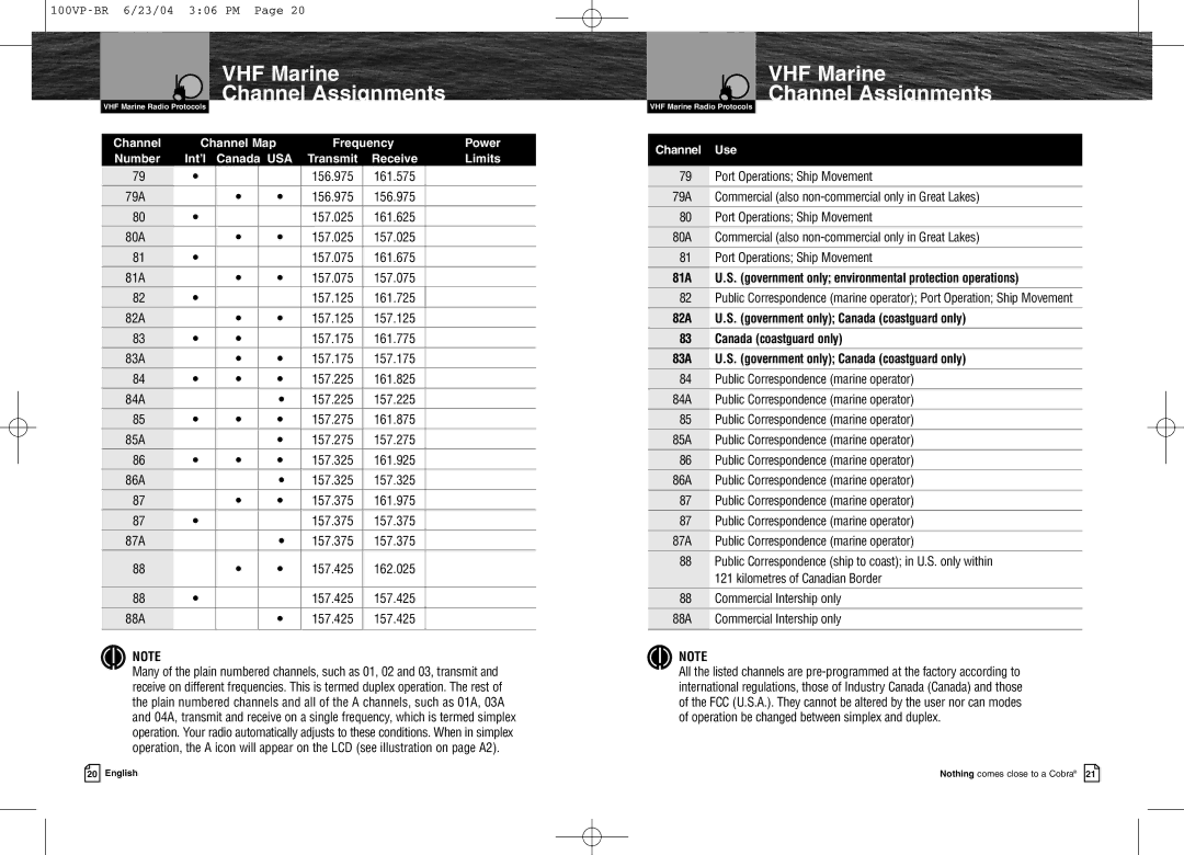 Cobra Electronics MR HH100 VP EU owner manual 79A, 80A, 81A, 82A, 83A, 84A, 85A, 86A, 87A, 88A 