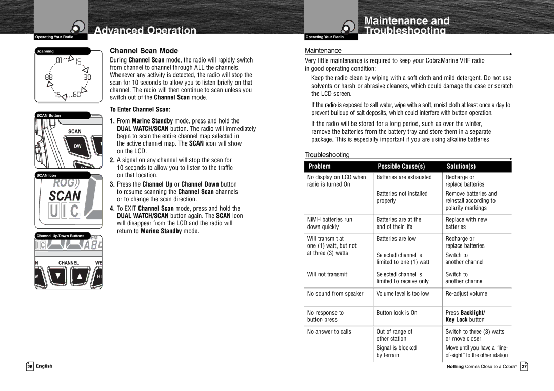 Cobra Electronics MR HH125 owner manual Maintenance Troubleshooting, Channel Scan Mode 