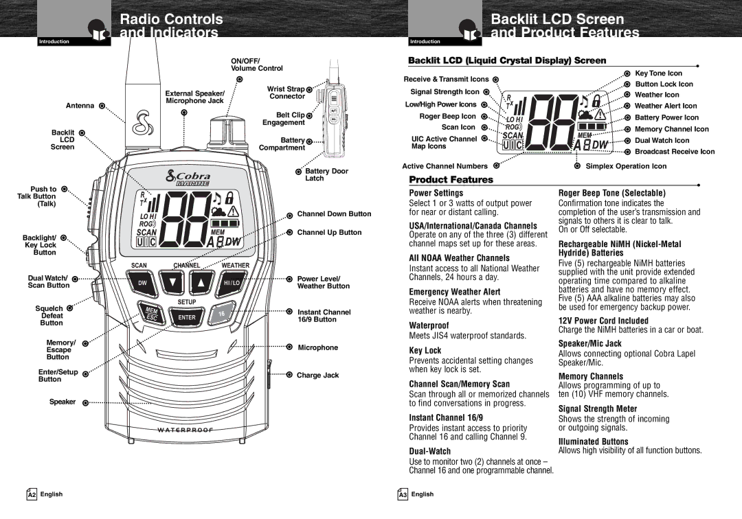 Cobra Electronics MR HH125 owner manual Radio Controls and Indicators, Backlit LCD Liquid Crystal Display Screen 