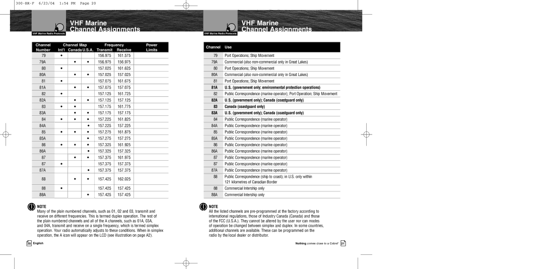 Cobra Electronics MR HH300 EU owner manual Canada U.S.A 