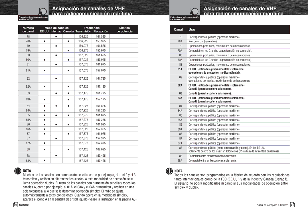 Cobra Electronics MR HH300 VP warranty Canadá guardia costera solamente 