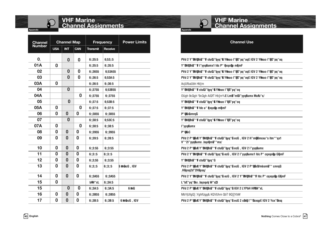 Cobra Electronics MR HH330 FLT EU owner manual 01A, 03A, 04A, 05A, 07A 