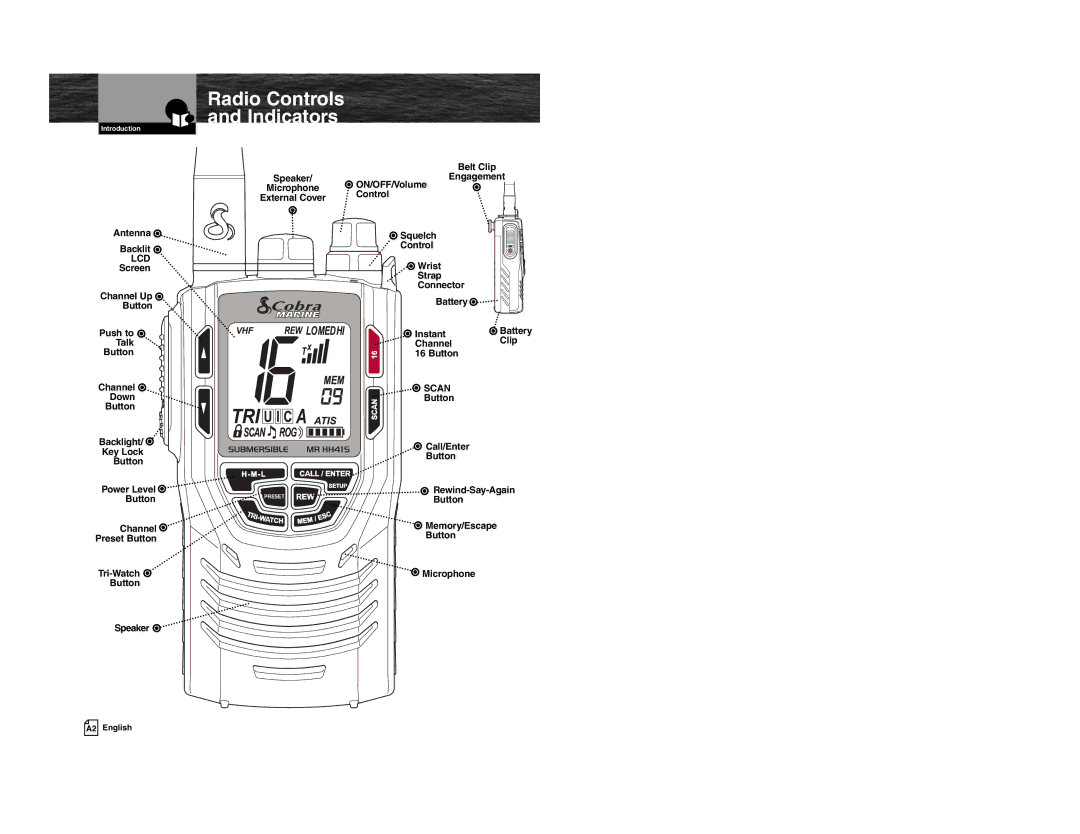 Cobra Electronics MR HH415LI VP EU owner manual Radio Controls and Indicators, Lcd 