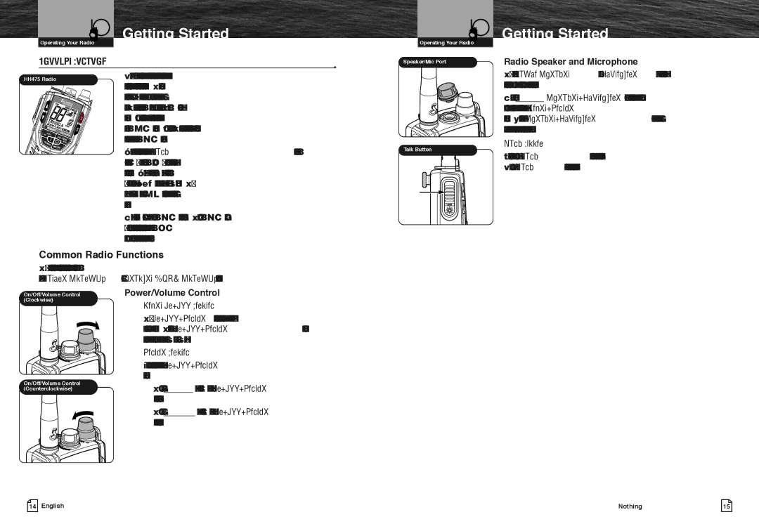 Cobra Electronics MR HH475 owner manual Getting Started, Common Radio Functions, Radio Speaker and Microphone, Talk Button 