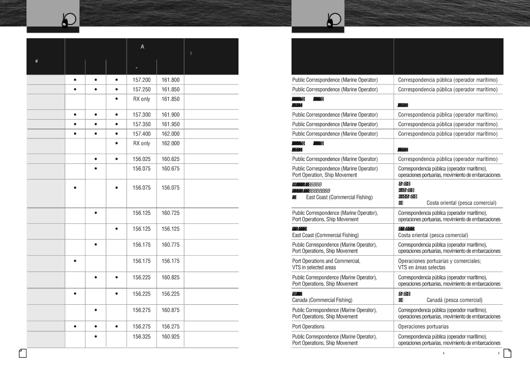 Cobra Electronics MR HH475 owner manual 25B, 28B, 61A, 62A, 63A, 64A, 65A 