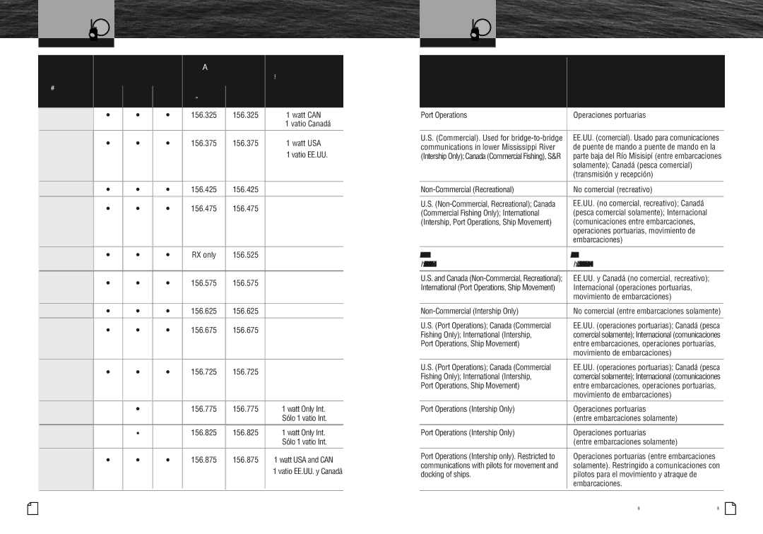 Cobra Electronics MR HH475 owner manual 66A 