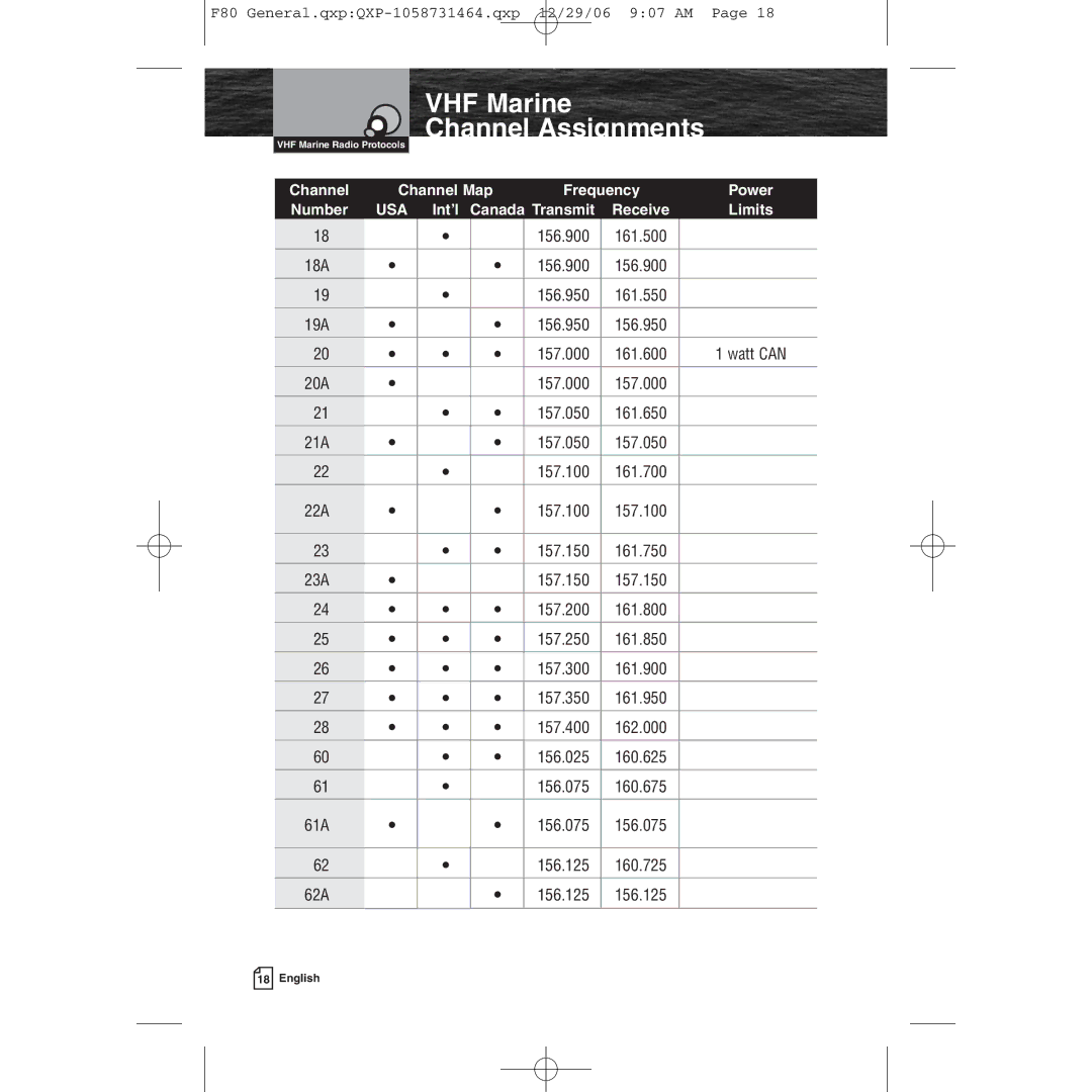 Cobra Electronics Mrf 80b owner manual 18A, 19A, 20A, 21A, 22A, 23A, 61A, 62A 