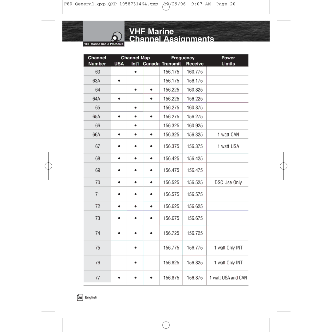 Cobra Electronics Mrf 80b 63A 156.175, 64A 156.225, 65A 156.275, 66A 156.325, 156.375, 156.425, 156.475 