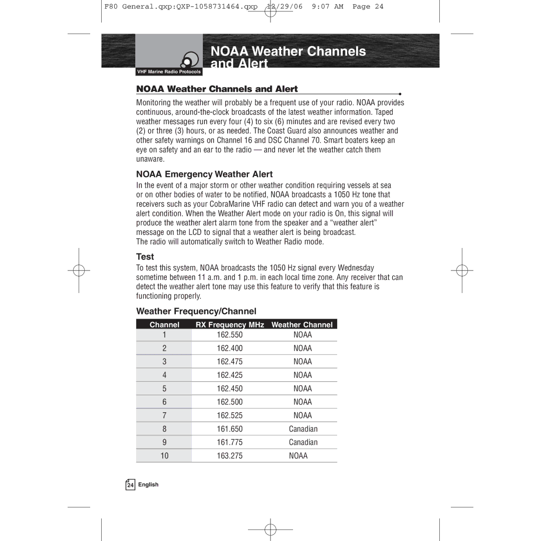 Cobra Electronics Mrf 80b Noaa Weather Channels and Alert, Noaa Emergency Weather Alert, Test, Weather Frequency/Channel 