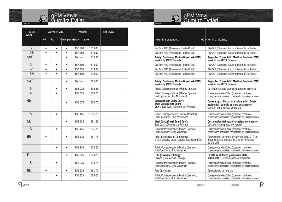 Cobra Electronics MRHH350FLT owner manual 25B, 28B, 61A, 62A, 63A, 64A, 65A 